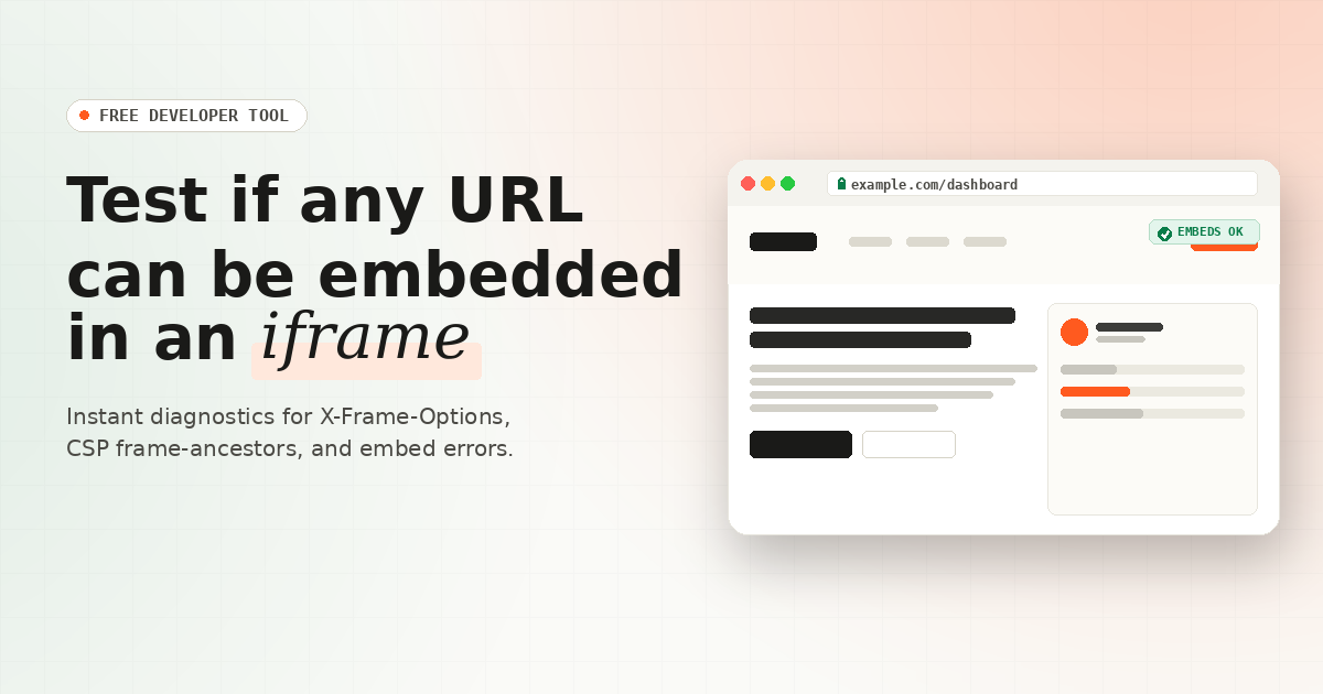 Test if Any URL Can Be Embedded in an Iframe | IframeAudit